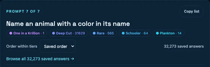 Header for the animal with a color in its name question showing 32273 saved answers.