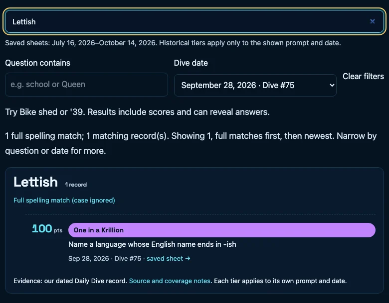 Answer Lookup showing Lettish in the September 28, 2026 language-ending-in-ish question at 100 points.
